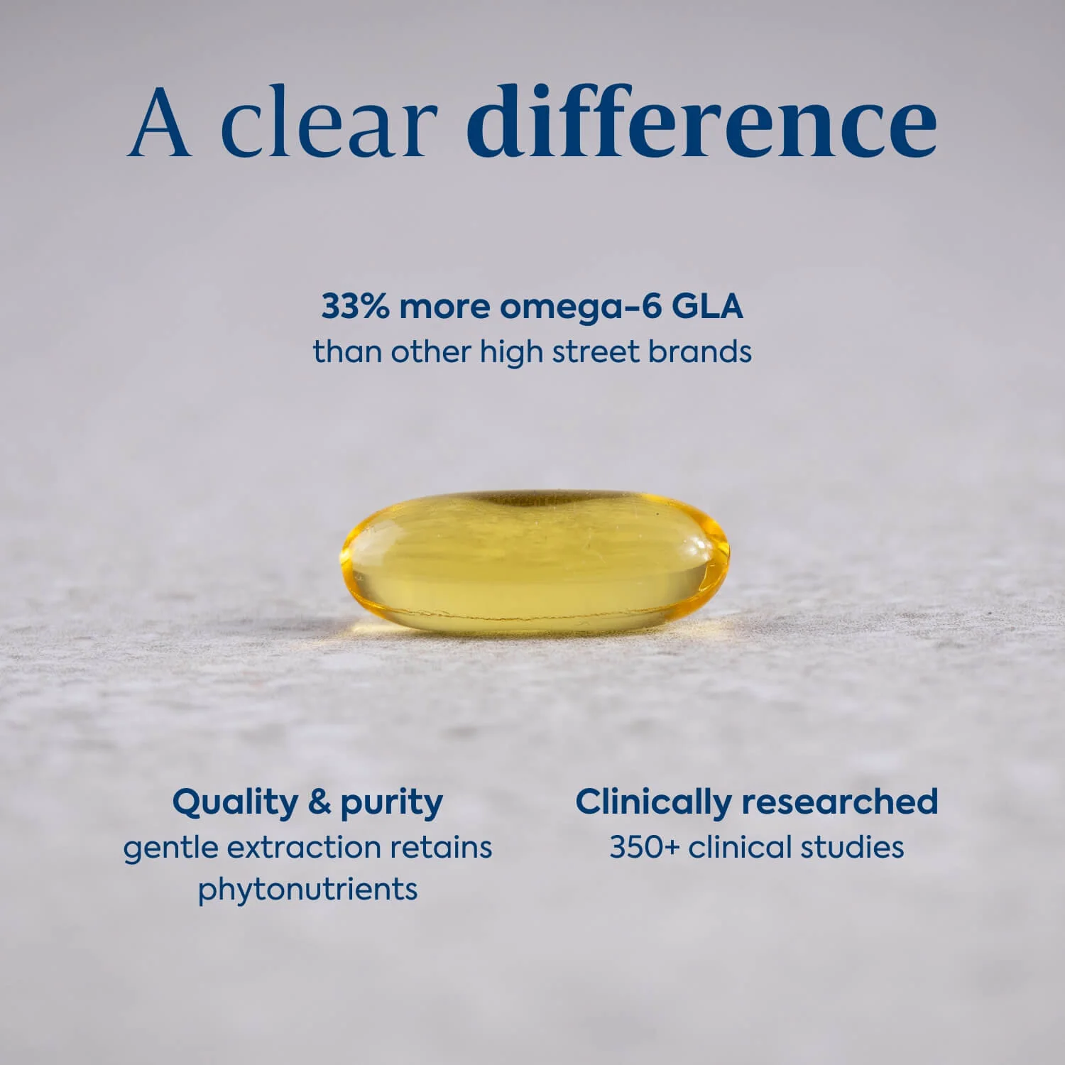 High Strength Pure Evening Primrose Oil Capsules - Image 5